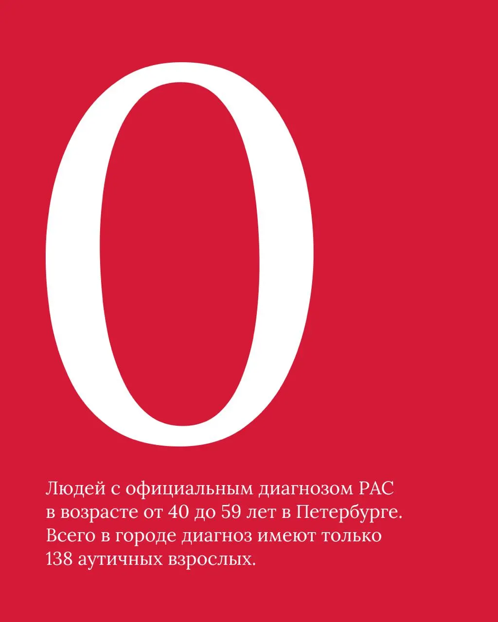 Данные о распространённости аутизма среди детей и взрослых в Петербурге и по стране, а также проблемы диагностики и инклюзивной поддержки.
