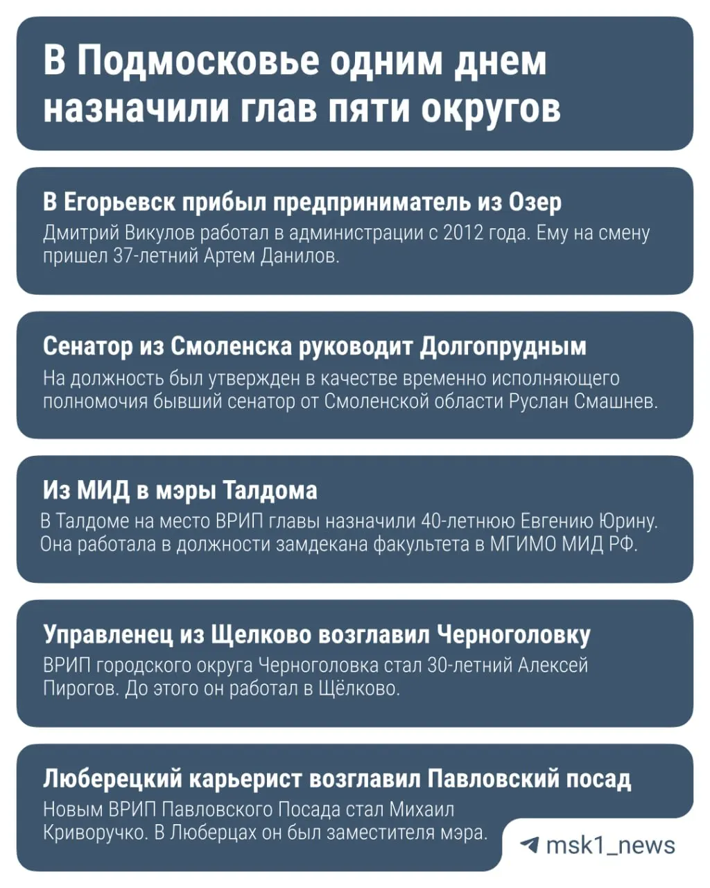Губернатор региона провел крупные кадровые изменения, назначив новых руководителей пяти городских округов.