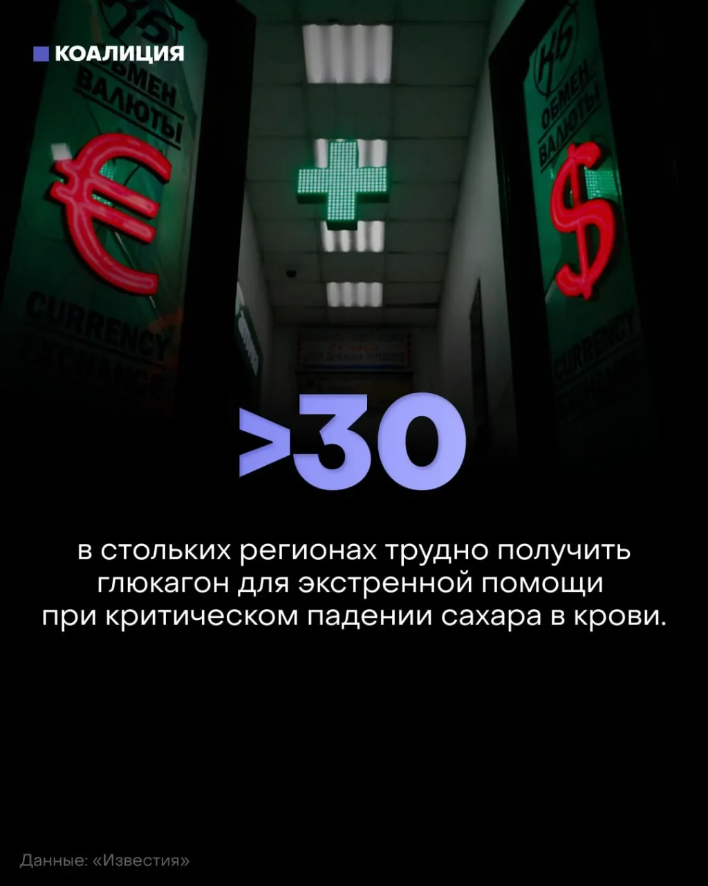 Пациенты с диабетом сталкиваются с перебоями в выдаче глюкагона: в нескольких регионах зафиксированы нехватка и рост цен на препарат.