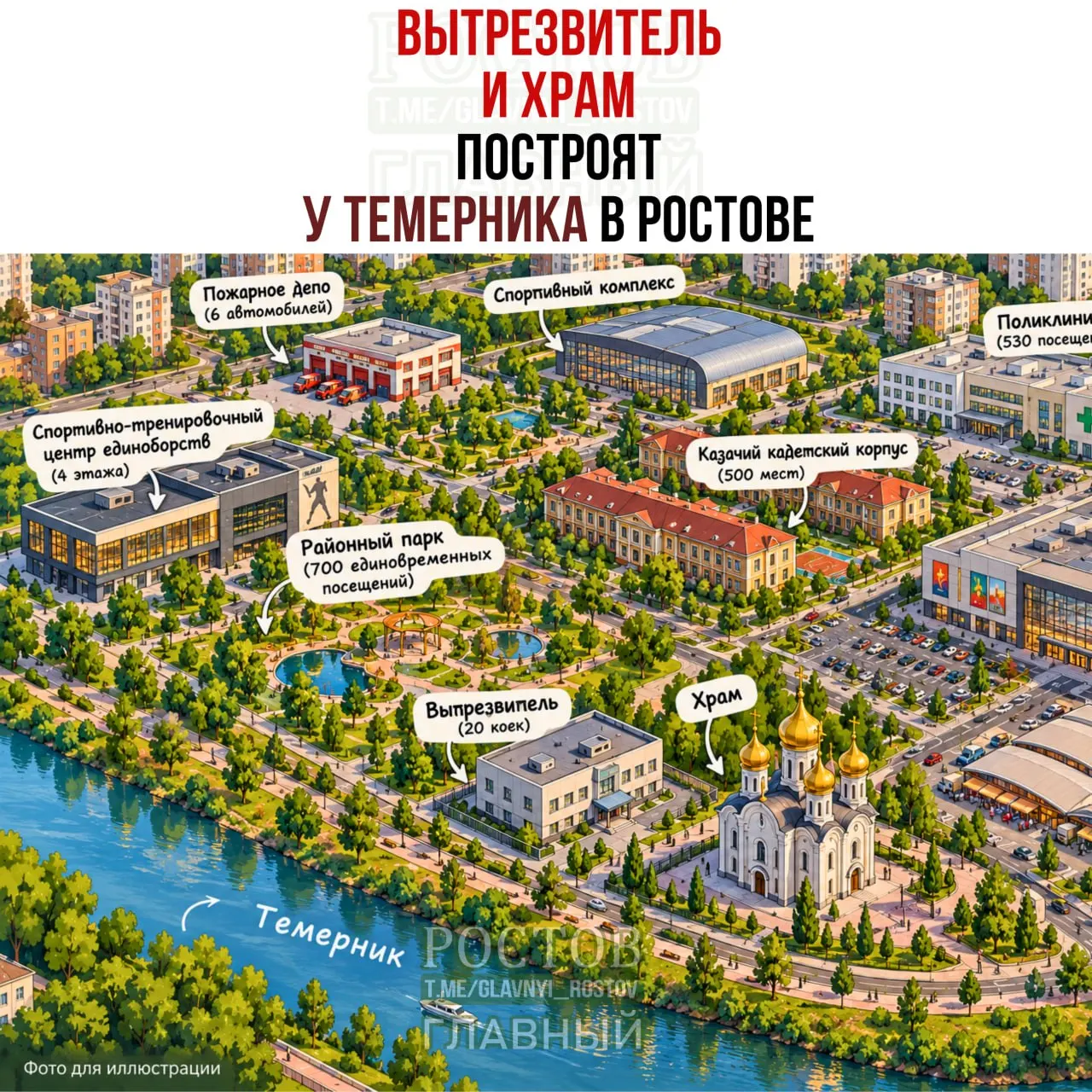 Проект предусматривает жилые дома, торговый центр, спортивный комплекс, медицинский пункт и храм на территории более 1,3 млн кв. м.