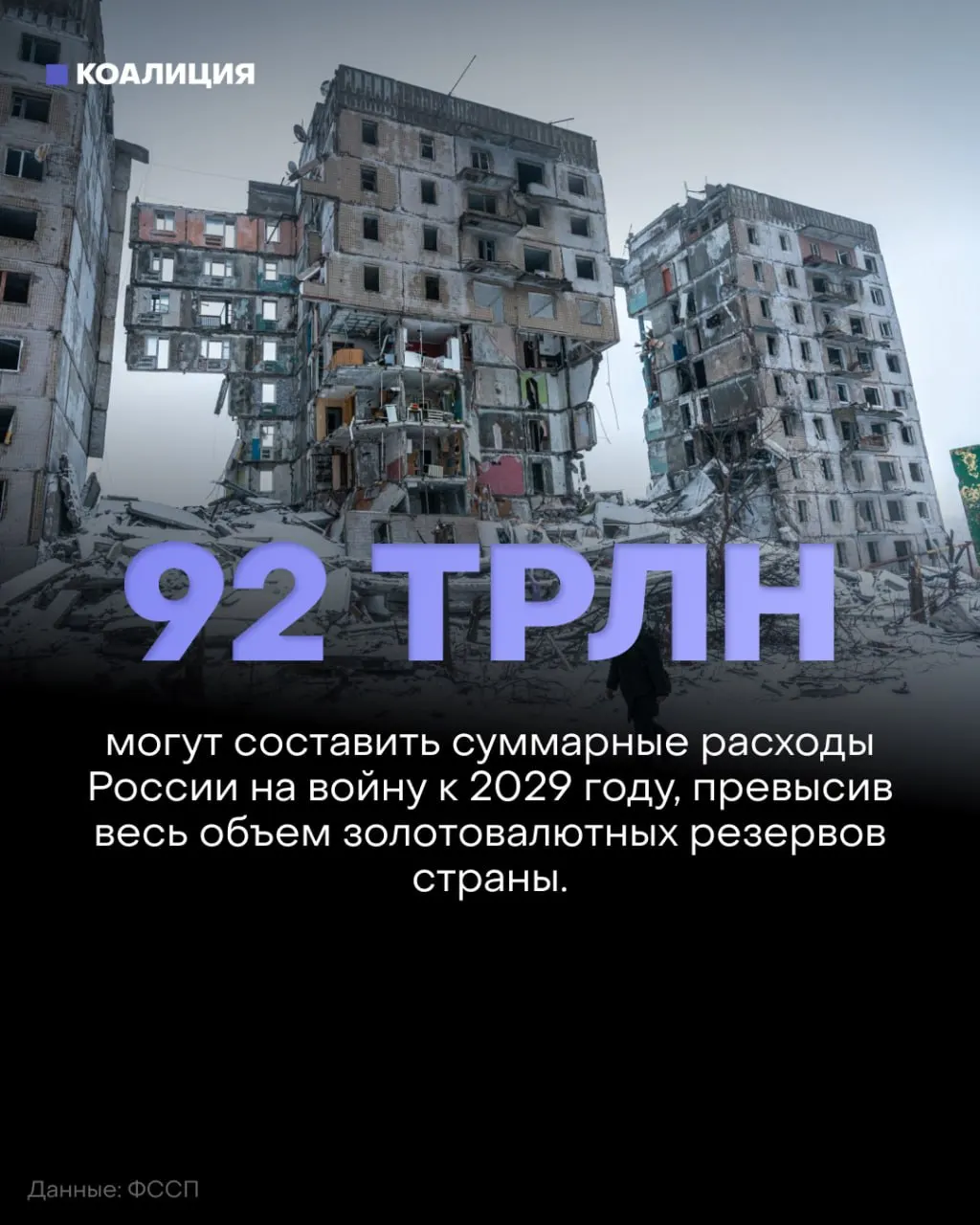 Аналитики фиксируют рекордные траты на оборону в период 2027–2029 годов; фронт остаётся без продвижения, потери составляют около 80 км², а общие затраты к 2029 году могут превысить 92 трлн рублей.