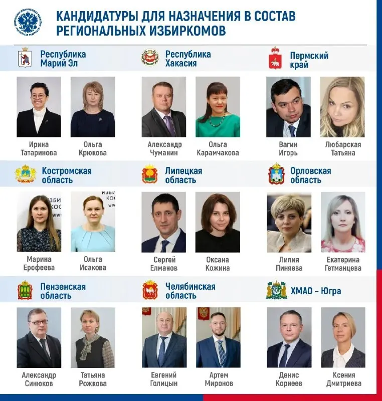 ЦИК провёл заседания по переназначению депутатов Госдумы и кадровым назначениям руководителей региональных избиркомов в девяти регионах.