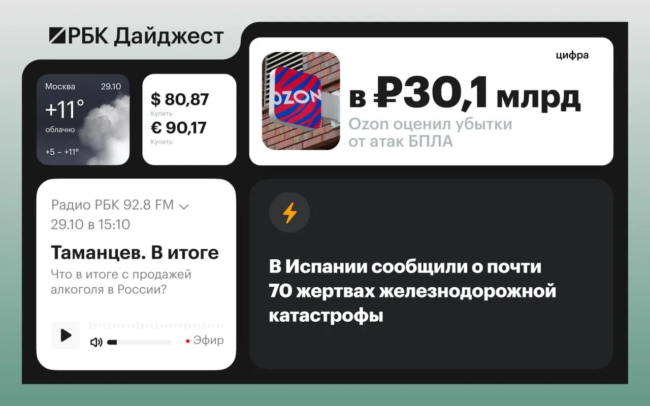Сводка ключевых событий дня: дипломатический диалог по космосу, ночные запреты в Ленинградской области, изменения правил перевозки животных, возможные планы по освобождению журналиста, нефтяной разлив у берегов ОАЭ, финансовые данные нового мессенджера, продажа недвижимости известного дизайнера и обсуждение потенциального авиасбора.
