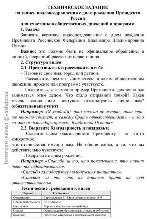 В Волгограде студенты журфака ВолГУ оказались вовлечены в задание по подготовке поздравлений к дню рождения главы государства, что вызвало вопросы об этике образовательной практики.
