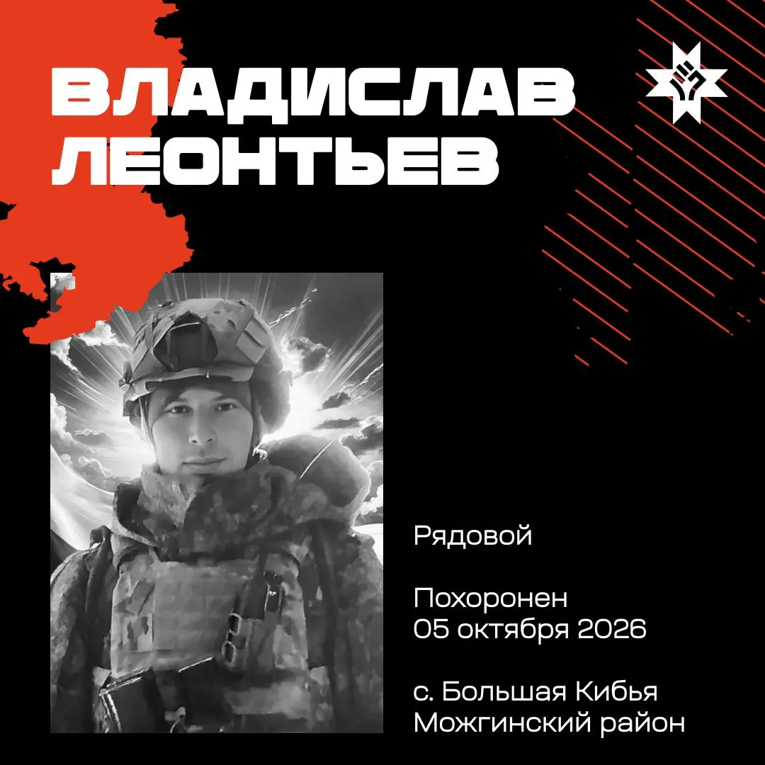 Память о погибших военнослужащих Удмуртии: истории жителей региона, их роль в обществе и даты похорон.