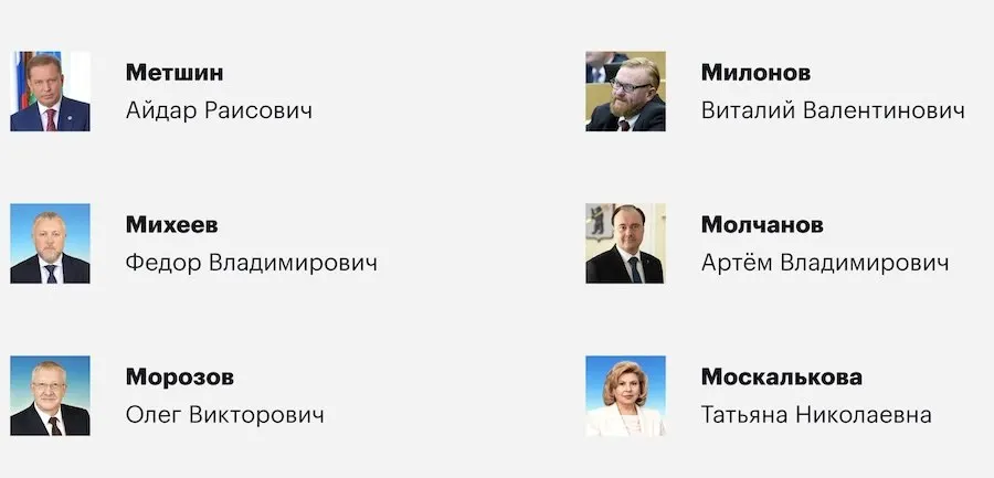 Центризбирком подтвердил передачу регионального депутатского мандата: отказы губернатора и вице-премьера и назначение Федора Михеева.