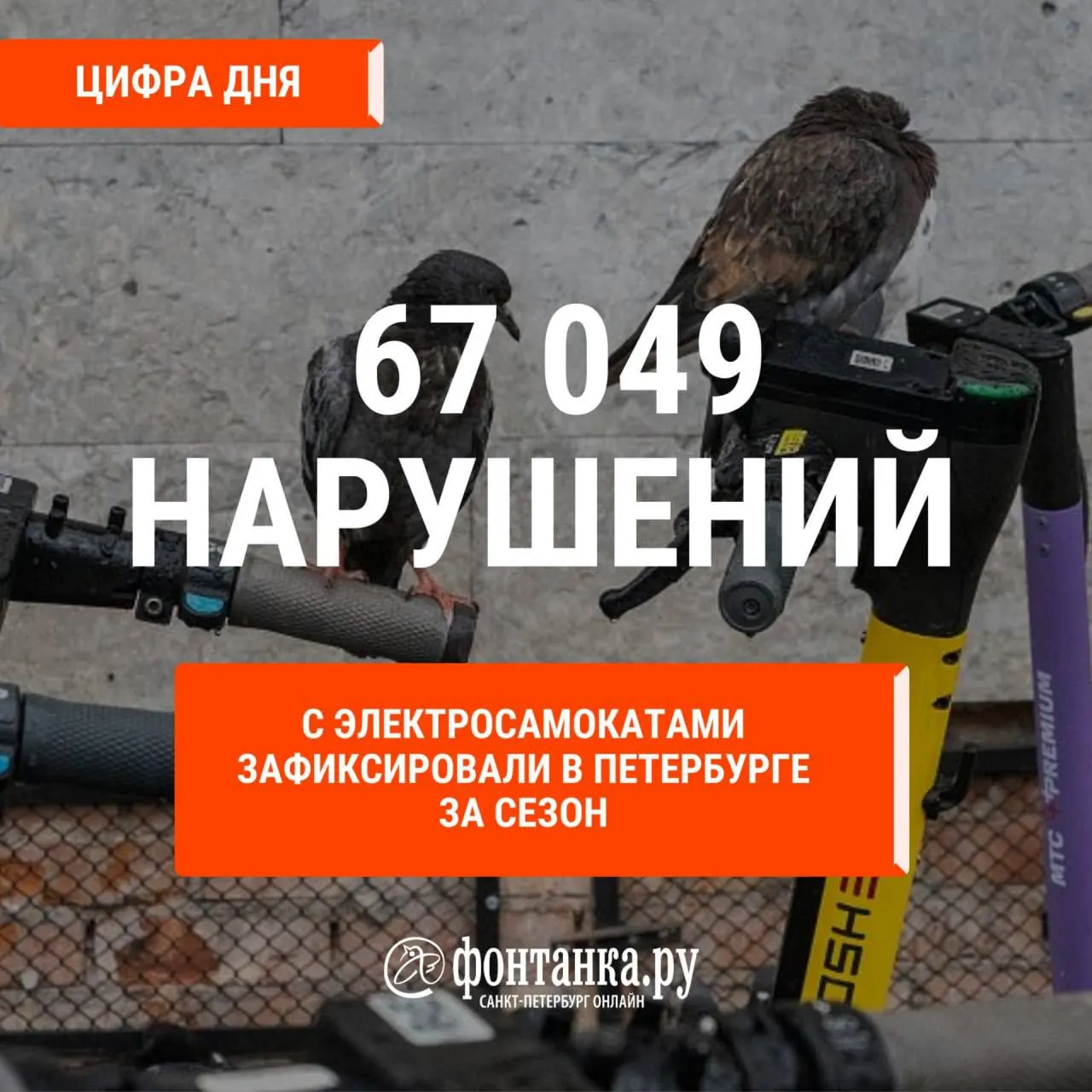 В&nbsp;Санкт‑Петербурге за&nbsp;сезон зафиксировано порядка 6,7&nbsp;тысяч нарушений при&nbsp;использовании электросамокатов