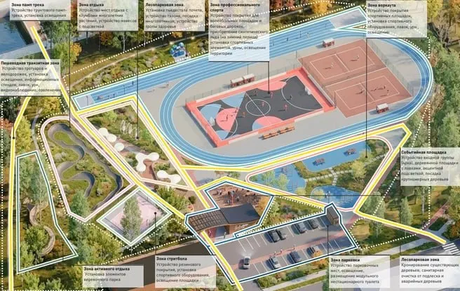Администрация объявила закупку проекта и благоустройства инклюзивной спортплощадки в микрорайоне Строитель; реализация рассчитана до 2027 года.