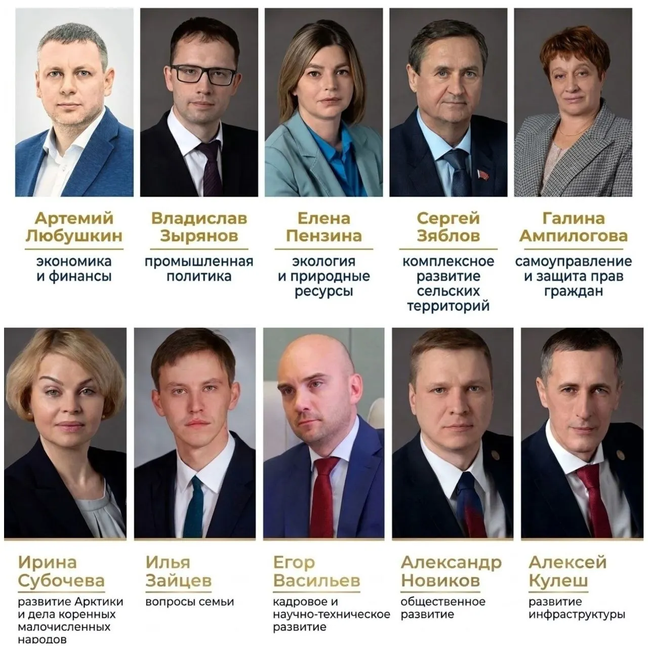 Изменения в составе комитетов региона привели к появлению новых направлений и росту бюджетных затрат на должности председателей и их замов.