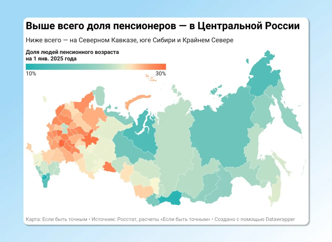 В регионе 28% жителей пенсионного возраста — самый высокий показатель старения в Северо‑Западном федеральном округе.