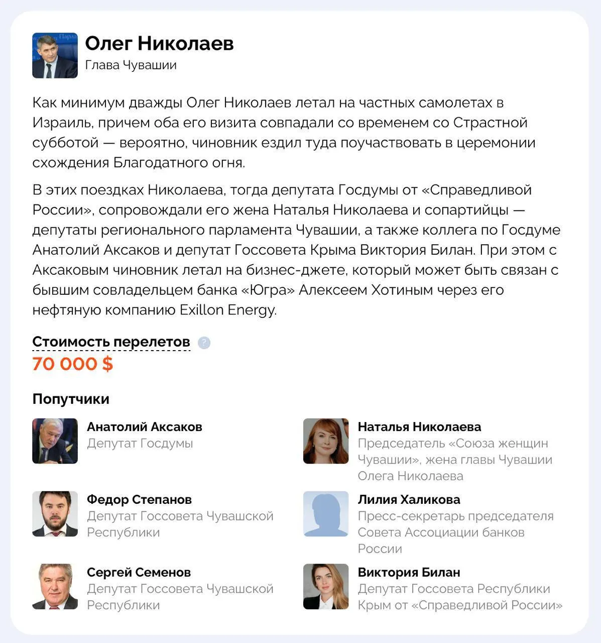 Расследование выявило перелёты элиты на бизнес-джетах в Израиль, включая Анатолия Аксакова и Олега Николаева, с расходами в десятки тысяч долларов.