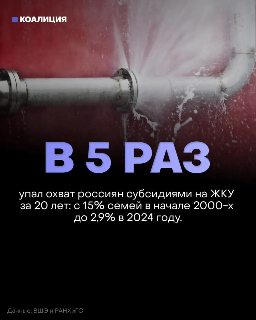 Ожидается повторный рост тарифов на ЖКУ: Минэкономразвития прогнозирует увеличение платежей, государственная поддержка населения сокращается, а расходы на оборону — растут.