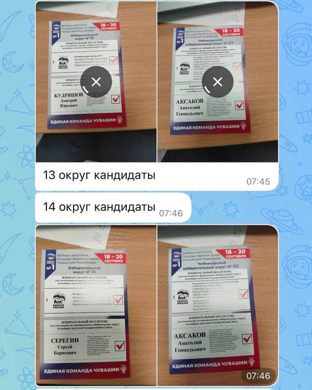 Множество сообщений о принуждении бюджетников к голосованию за Единую Россию; публикуем переработанные рассказы и примеры давления.