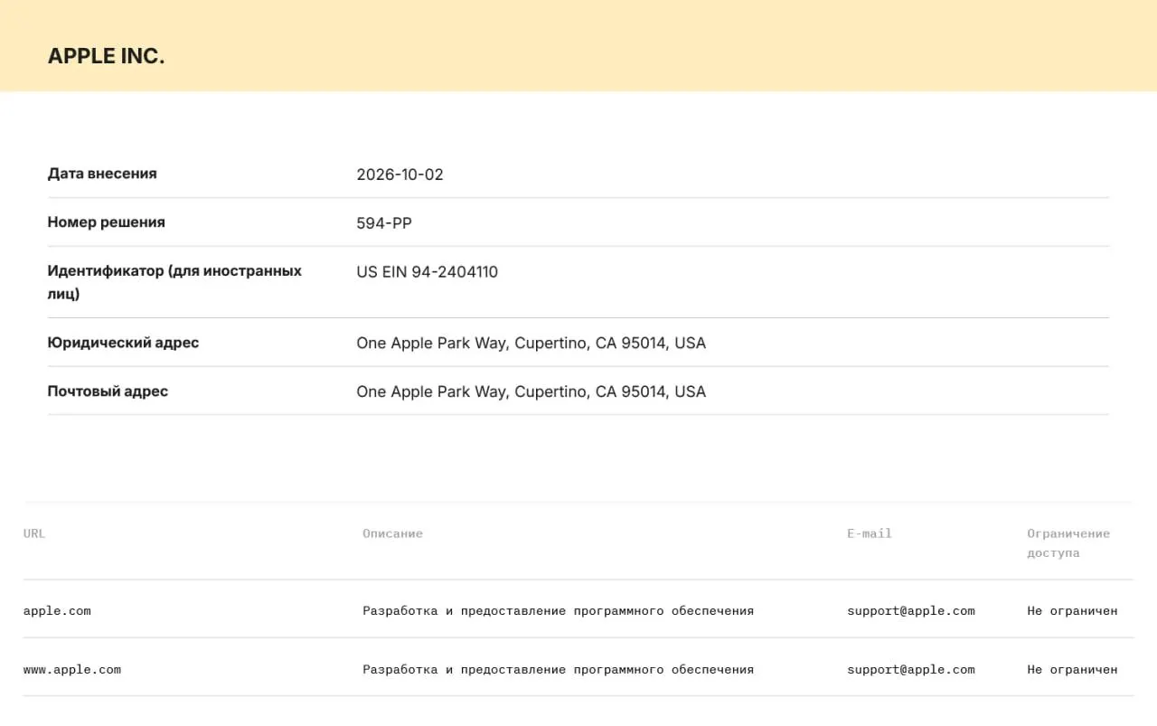 Роскомнадзор включил крупные IT-компании в реестр ORI; они обязаны хранить данные пользователей на российских серверах и передавать их силовикам по запросу. За нарушение предусмотрены штрафы и блокировки.