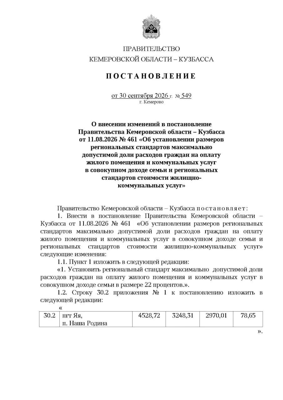 В регионе введён единый порог расходов на оплату жилья и услуг — 22% совокупного дохода семьи, что снизило число получателей льгот.