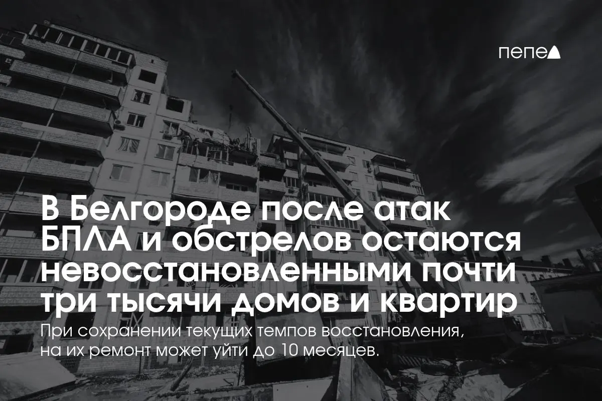 Ремонт жилого фонда идёт по двухэтапной схеме: сначала — утепление и замена окон, затем — внутренние работы. За прошедшую неделю восстановлено 65 объектов; если темпы сохранятся, на завершение потребуется около 45 недель.