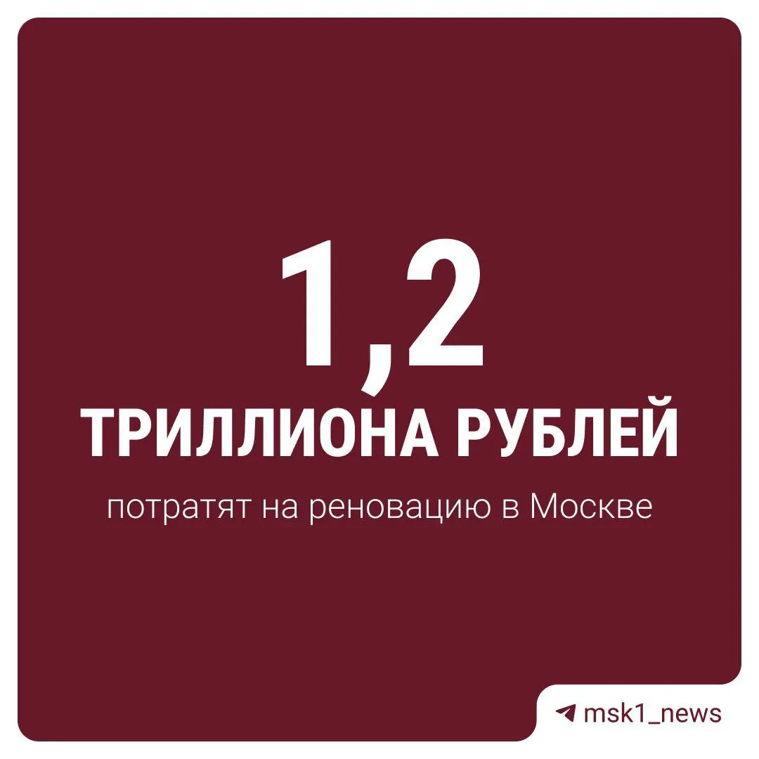 Крупные вложения в реновацию и рост жилищного строительства: планируется ввод 6,9 млн кв. м жилья в ближайшие три года.