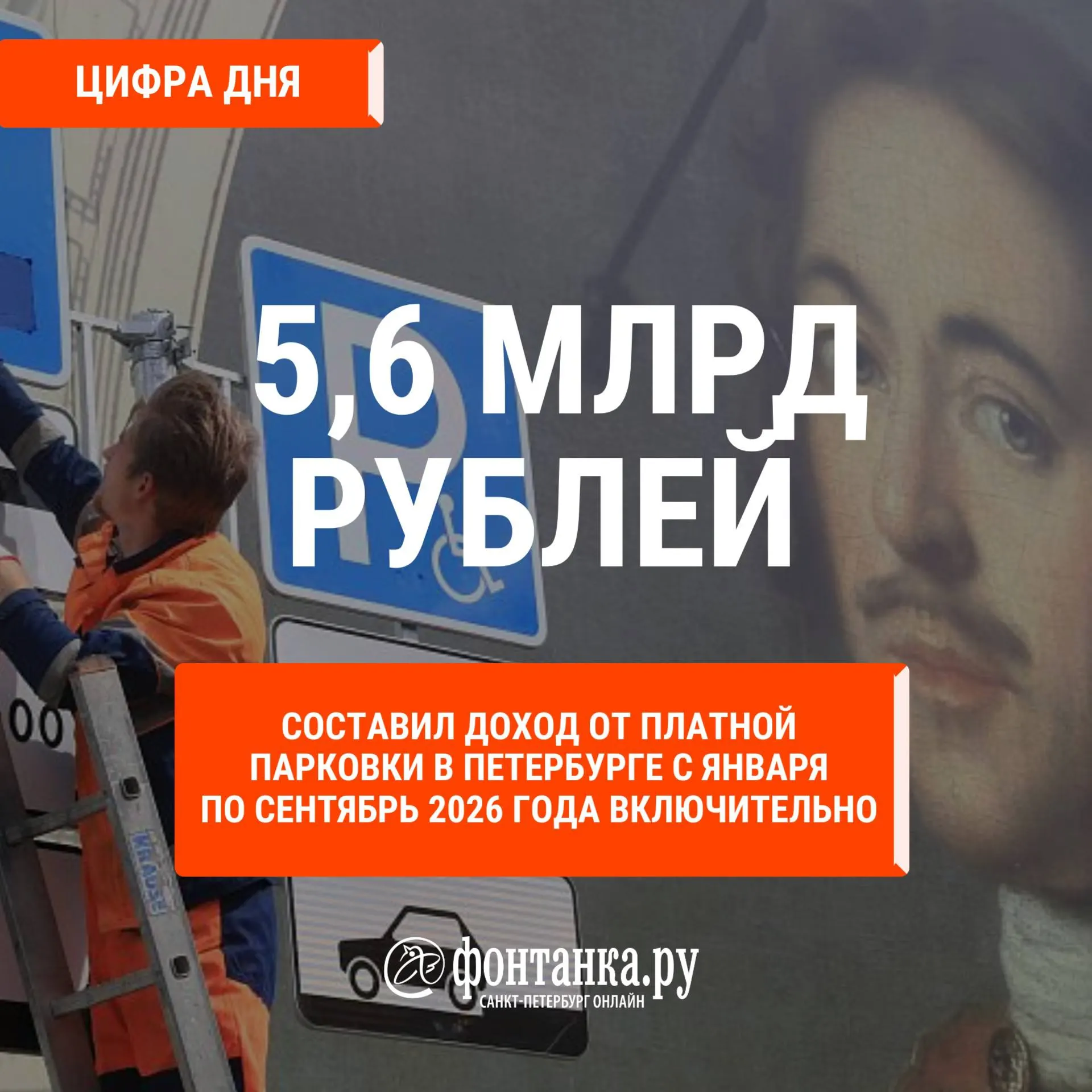 Доходы от платной парковки за январь—сентябрь 2026 года составили 5,6 млрд рублей. За весь 2025 год сборы достигли 6,1 млрд рублей, а количество оплат снизилось на 37,2%.
