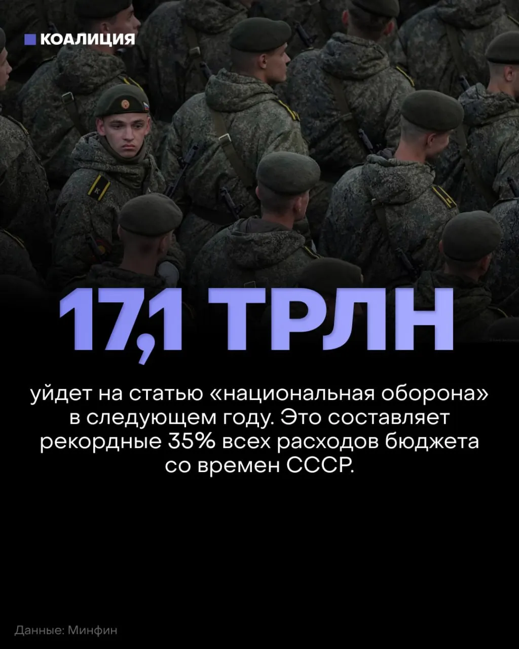 Рост расходов на оборону до 17,1 трлн рублей при сокращении финансирования социальных программ вызывает озабоченность экспертов относительно инфраструктуры и качества жизни.